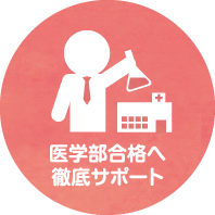 医学部合格へ徹底サポート